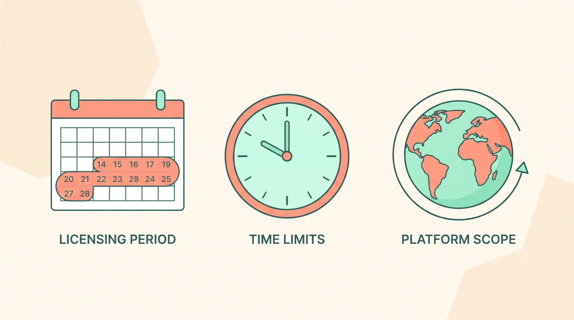 UGC Ad Usage Rights: What Creators Must Negotiate